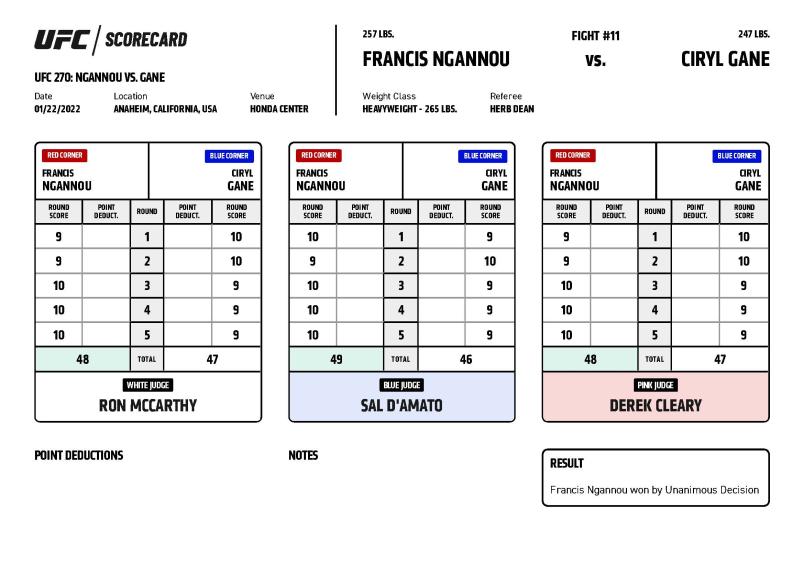 Ngannou Gane Official Scorecard Sherdog Forums UFC, MMA & Boxing Discussion